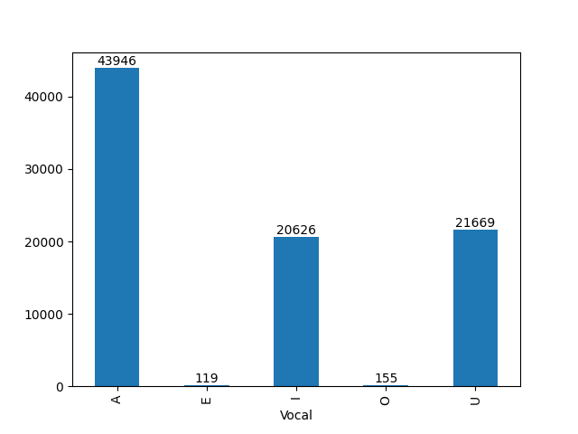 fig1